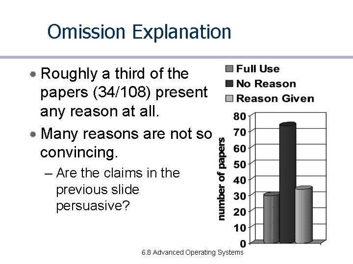 Omission Explanation Roughly a third of the papers (34/108) present any reason at all.