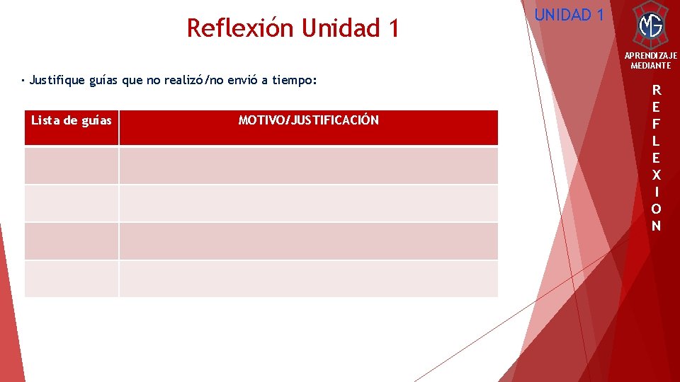 Reflexión Unidad 1 UNIDAD 1 APRENDIZAJE MEDIANTE · Justifique guías que no realizó/no envió