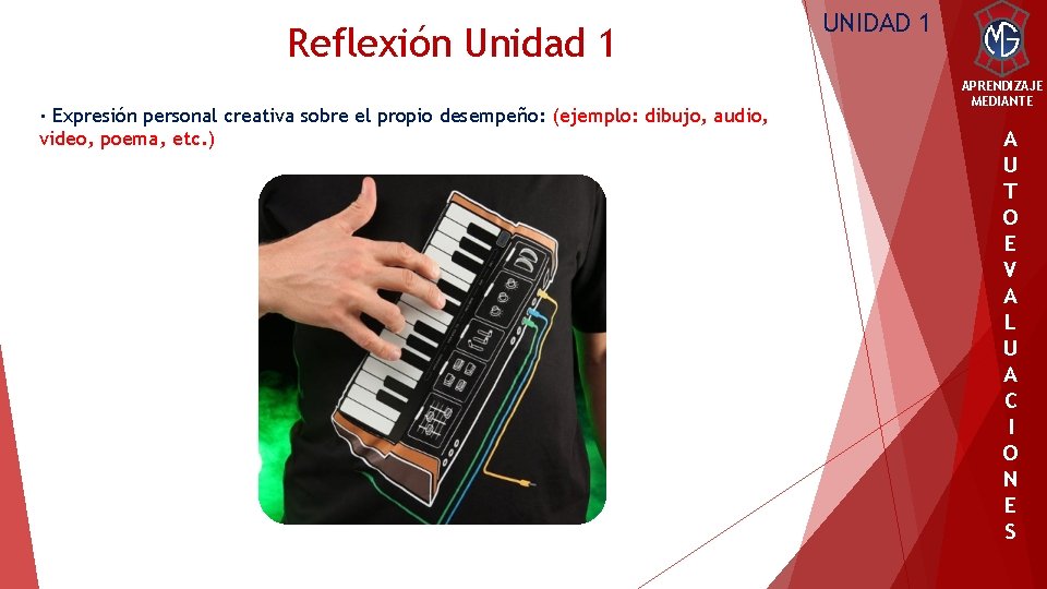 Reflexión Unidad 1 · Expresión personal creativa sobre el propio desempeño: (ejemplo: dibujo, audio,