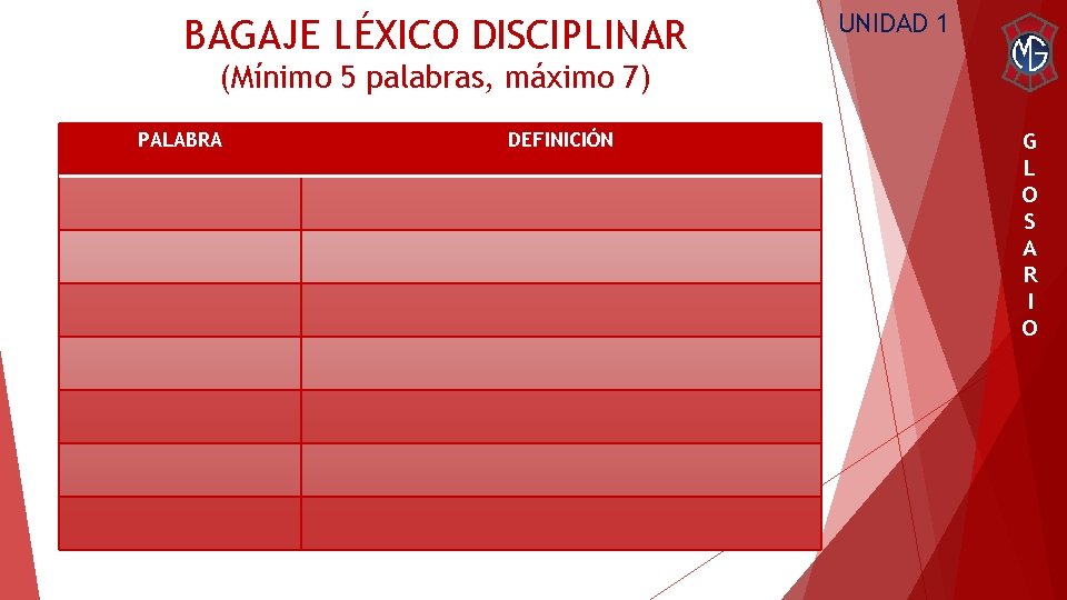 BAGAJE LÉXICO DISCIPLINAR UNIDAD 1 (Mínimo 5 palabras, máximo 7) PALABRA DEFINICIÓN G L