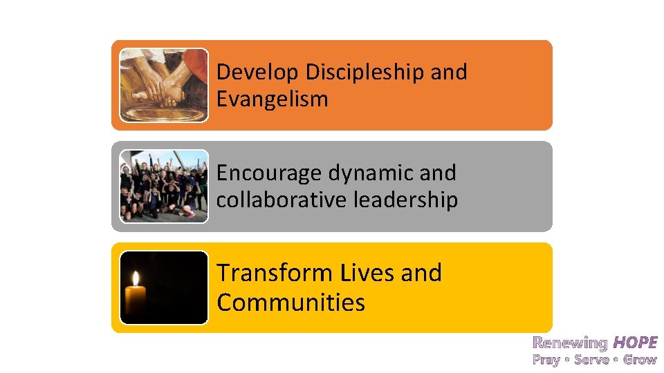 Develop Discipleship and Evangelism Encourage dynamic and collaborative leadership Transform Lives and Communities 