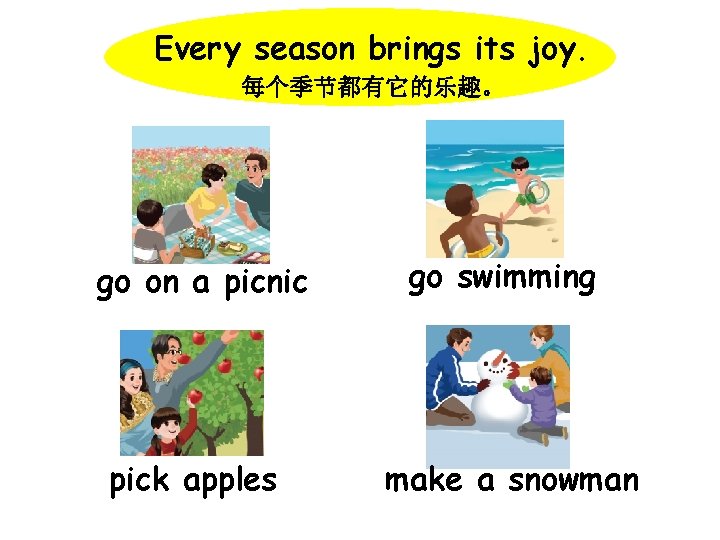 Every season brings its joy. 每个季节都有它的乐趣。 go on a picnic pick apples go swimming