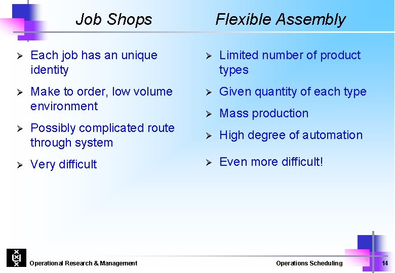 Job Shops Flexible Assembly Ø Each job has an unique identity Ø Limited number