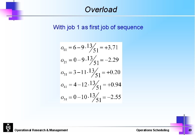 Overload With job 1 as first job of sequence Operational Research & Management Operations