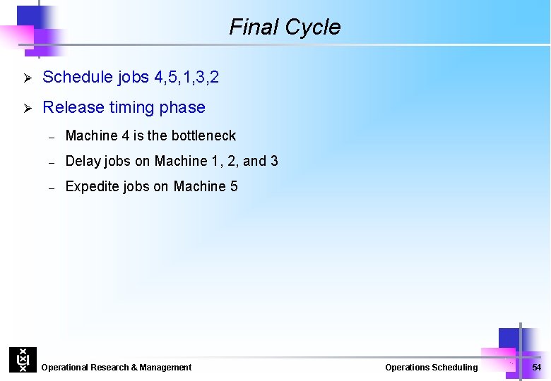 Final Cycle Ø Schedule jobs 4, 5, 1, 3, 2 Ø Release timing phase