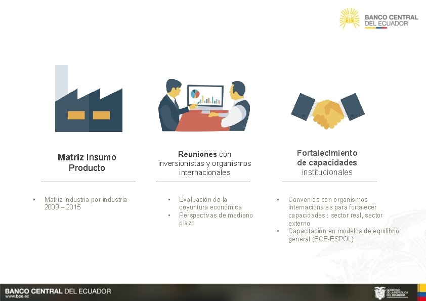 Matriz Insumo Producto • Matriz Industria por industria 2009 – 2015 Fortalecimiento de capacidades