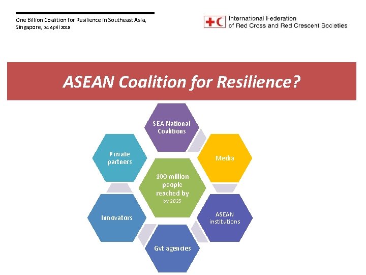 One Billion Coalition for Resilience in Southeast Asia, Singapore, 24 April 2018 ASEAN Coalition