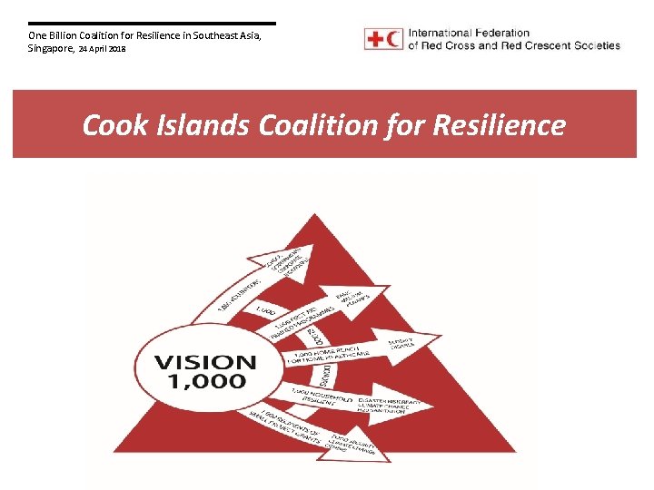 One Billion Coalition for Resilience in Southeast Asia, Singapore, 24 April 2018 Cook Islands