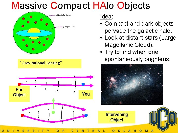 Massive Compact HAlo Objects Idea: • Compact and dark objects pervade the galactic halo.