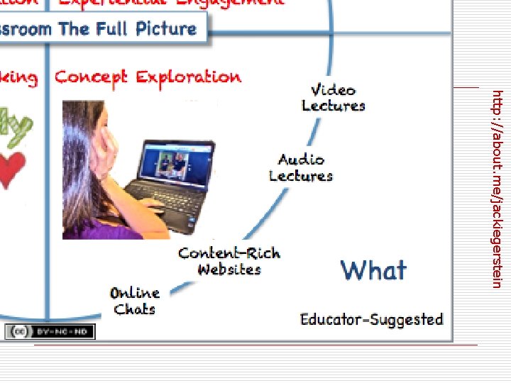 http: //about. me/jackiegerstein 