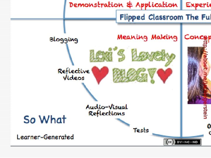 http: //about. me/jackiegerstein 