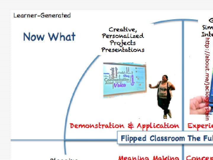 http: //about. me/jackiegerstein 