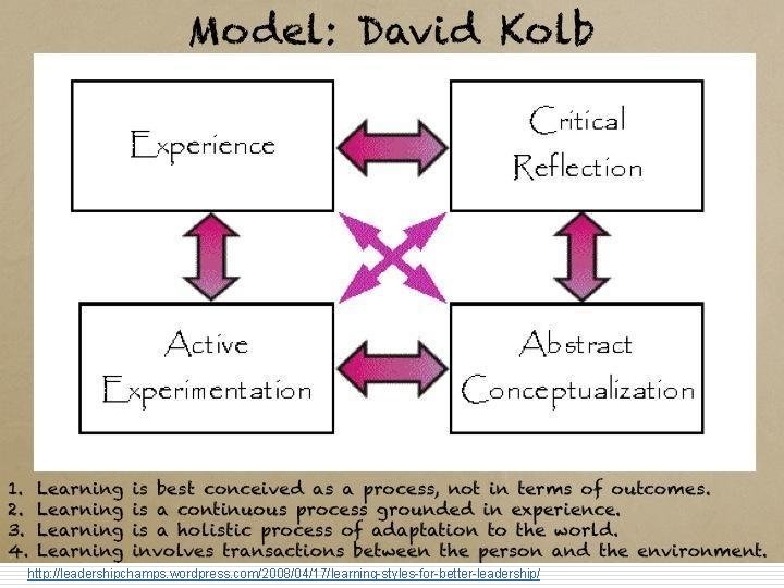 http: //leadershipchamps. wordpress. com/2008/04/17/learning-styles-for-better-leadership/ 