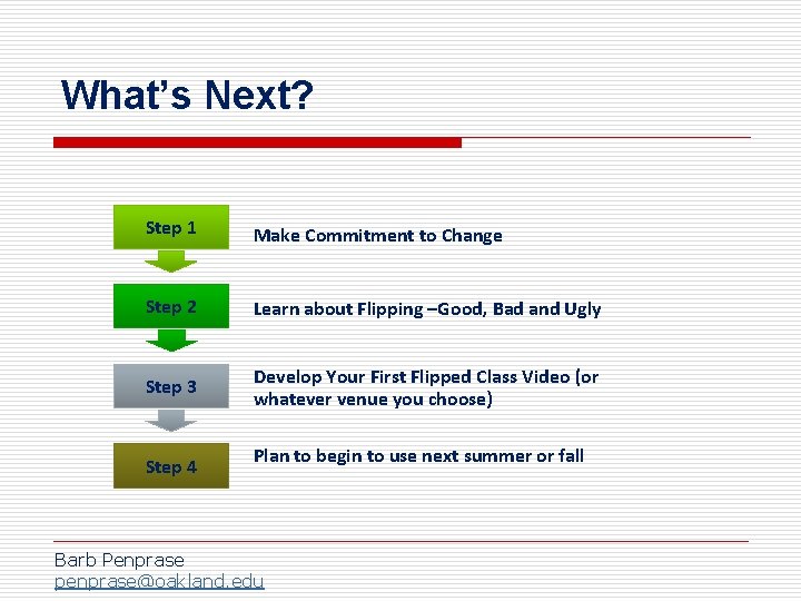 What’s Next? Step 1 Make Commitment to Change Step 2 Learn about Flipping –Good,