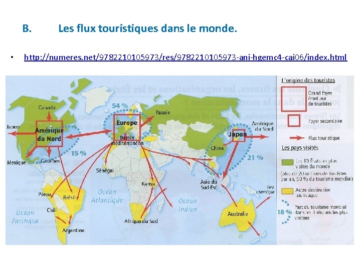 B. • Les flux touristiques dans le monde. http: //numeres. net/9782210105973/res/9782210105973 -ani-hgemc 4 -cai