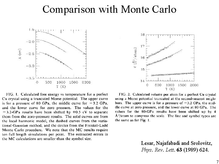 Comparison with Monte Carlo Lesar, Najafabadi and Srolovitz, Phys. Rev. Lett. 63 (1989) 624.