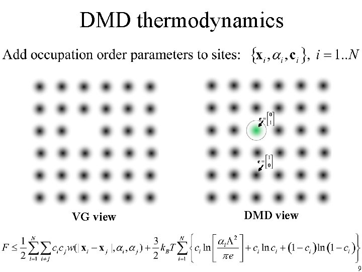 DMD thermodynamics VG view DMD view 9 