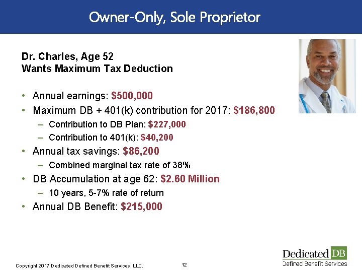 Owner-Only, Sole Proprietor Dr. Charles, Age 52 Wants Maximum Tax Deduction • Annual earnings: