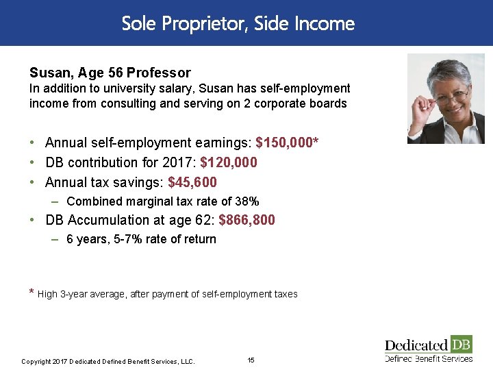 Sole Proprietor, Side Income Susan, Age 56 Professor In addition to university salary, Susan