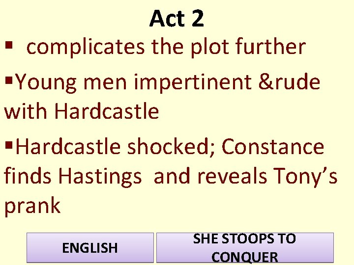 Act 2 § complicates the plot further §Young men impertinent &rude with Hardcastle §Hardcastle Act 2 § complicates the plot further §Young men impertinent &rude with Hardcastle §Hardcastle