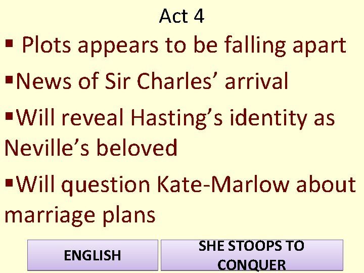 Act 4 § Plots appears to be falling apart §News of Sir Charles’ arrival