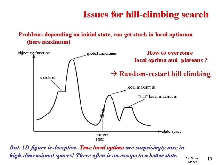 Issues for hill-climbing search Problem: depending on initial state, can get stuck in local