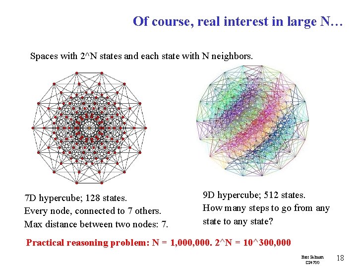 Of course, real interest in large N… Spaces with 2^N states and each state