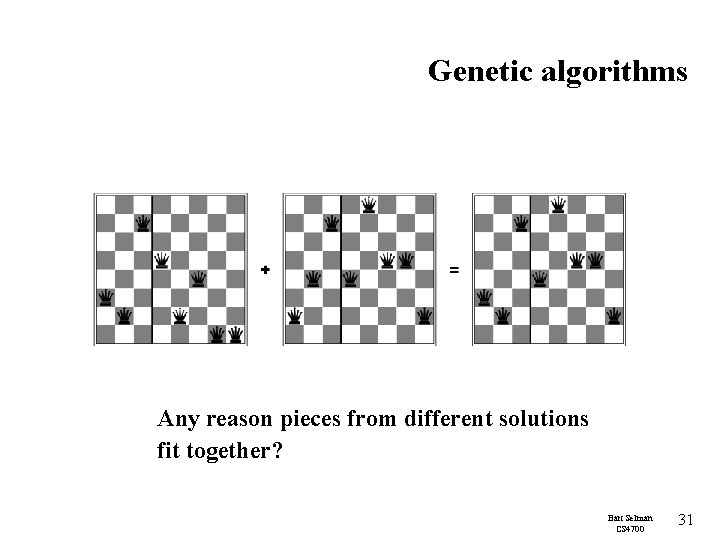 Genetic algorithms Any reason pieces from different solutions fit together? Bart Selman CS 4700