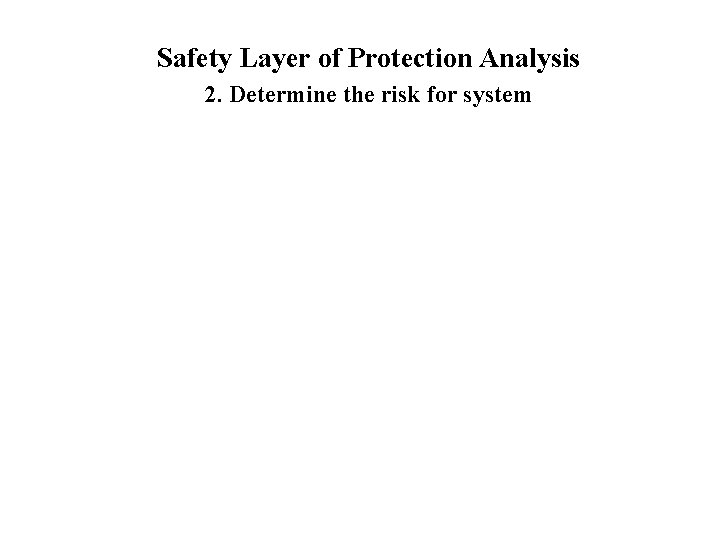 Safety Layer of Protection Analysis 2. Determine the risk for system 