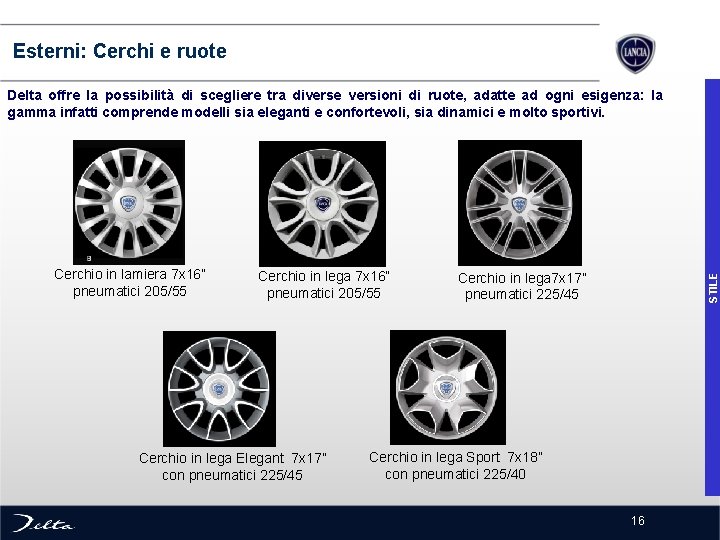  Esterni: Cerchi e ruote Delta offre la possibilità di scegliere tra diverse versioni