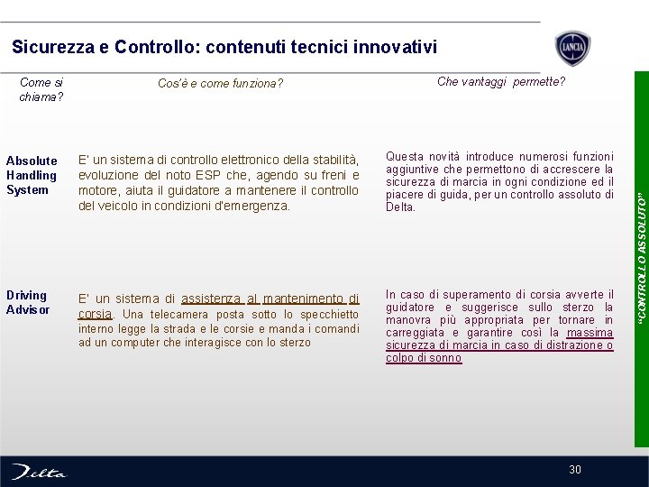 Cos’è e come funziona? Che vantaggi permette? Absolute Handling System E’ un sistema di