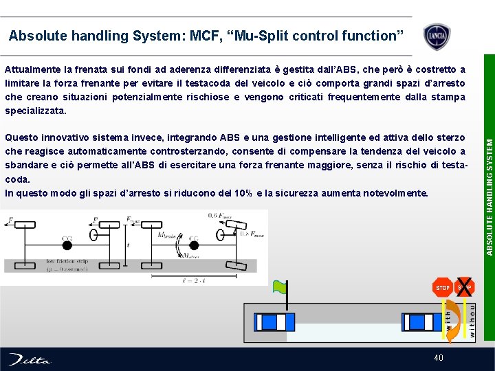  Absolute handling System: MCF, “Mu-Split control function” Questo innovativo sistema invece, integrando ABS