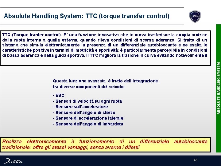  Absolute Handling System: TTC (torque transfer control) ABSOLUTE HANDLING SYSTEM TTC (Torque tranfer