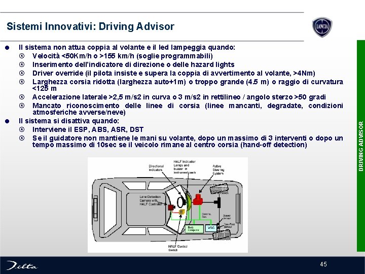 = = Il sistema non attua coppia al volante e il led lampeggia quando: