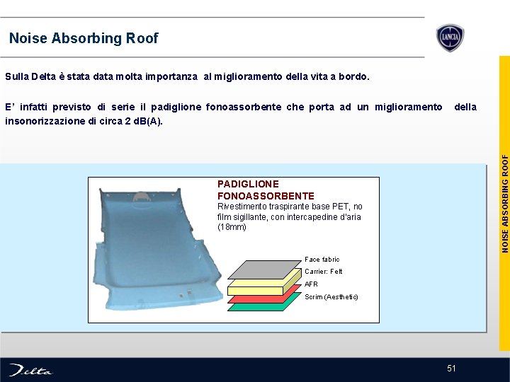  Noise Absorbing Roof Sulla Delta è stata data molta importanza al miglioramento della