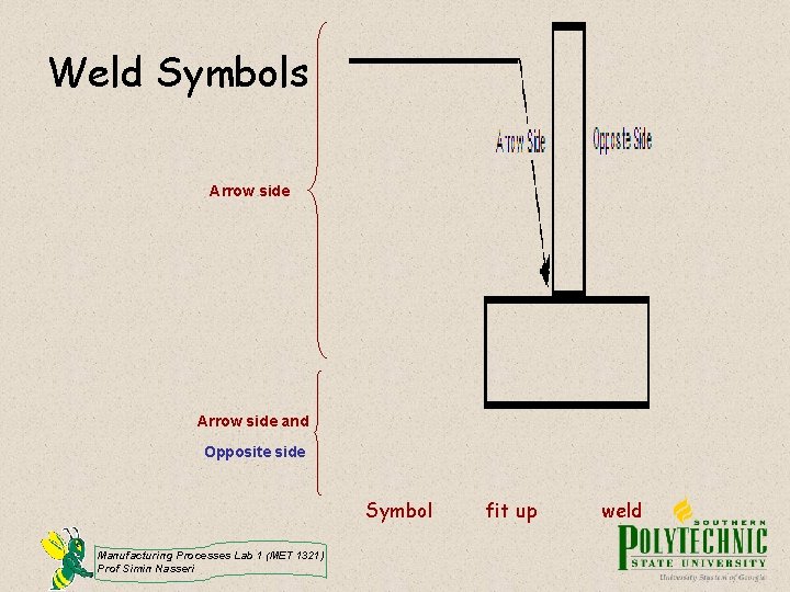 Weld Symbols Arrow side and Opposite side Symbol Manufacturing Processes Lab 1 (MET 1321)