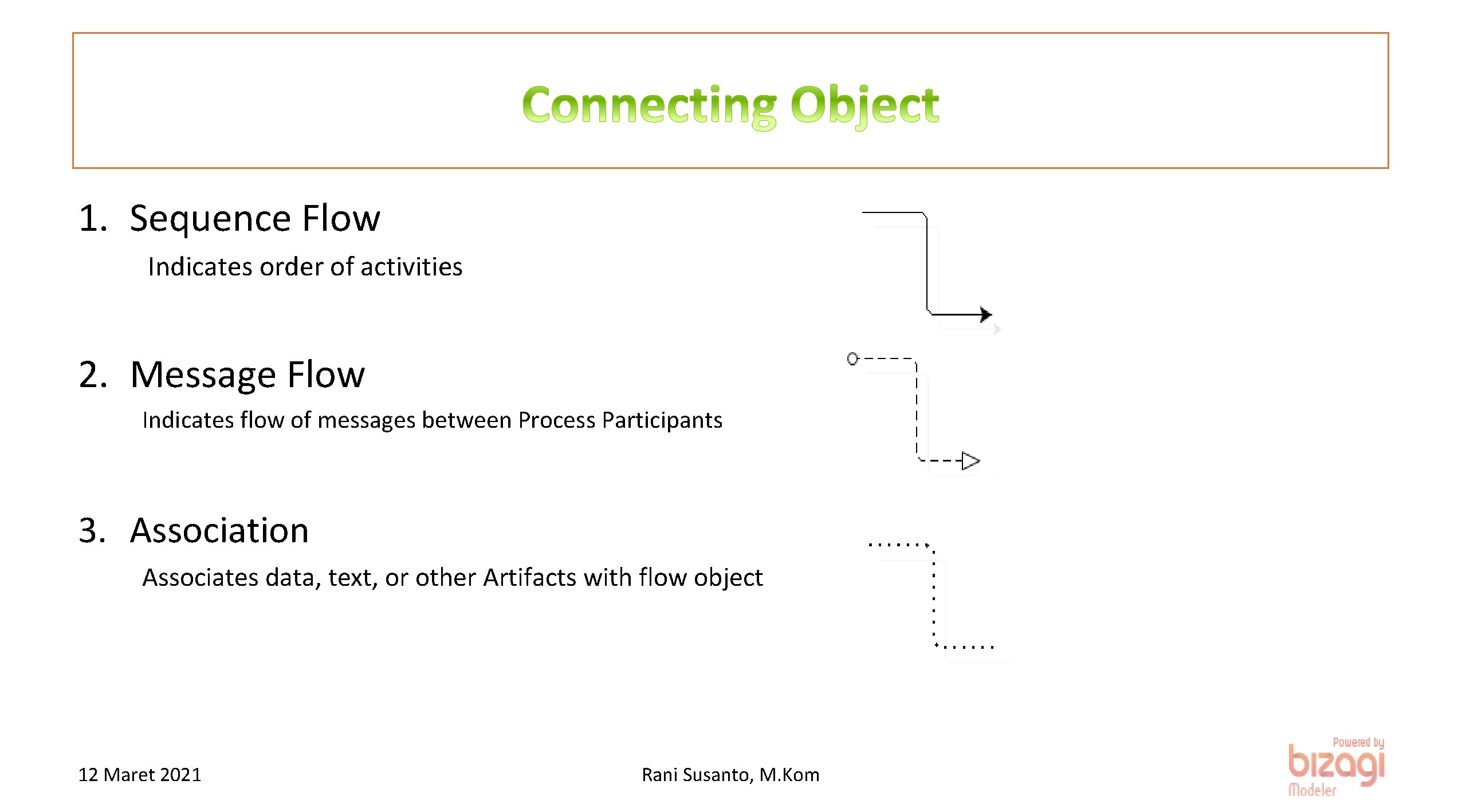 1. Sequence Flow Indicates order of activities 2. Message Flow Indicates flow of messages