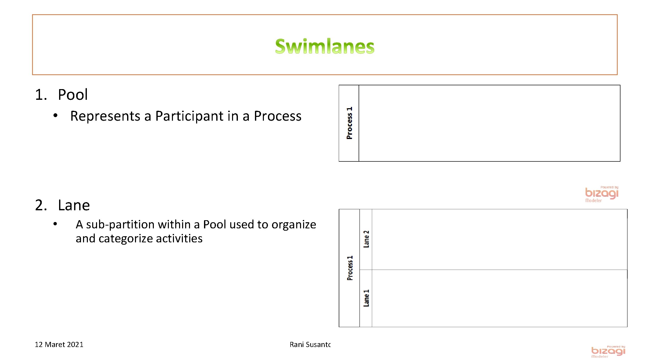 1. Pool • Represents a Participant in a Process 2. Lane • A sub-partition