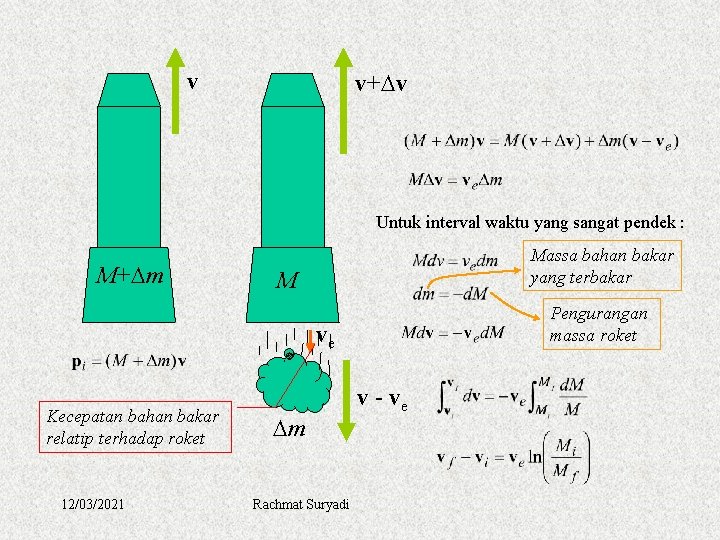 v v+Dv Untuk interval waktu yang sangat pendek : M+Dm Massa bahan bakar yang