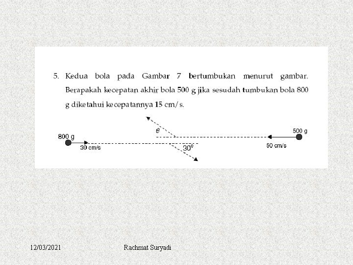 12/03/2021 Rachmat Suryadi 