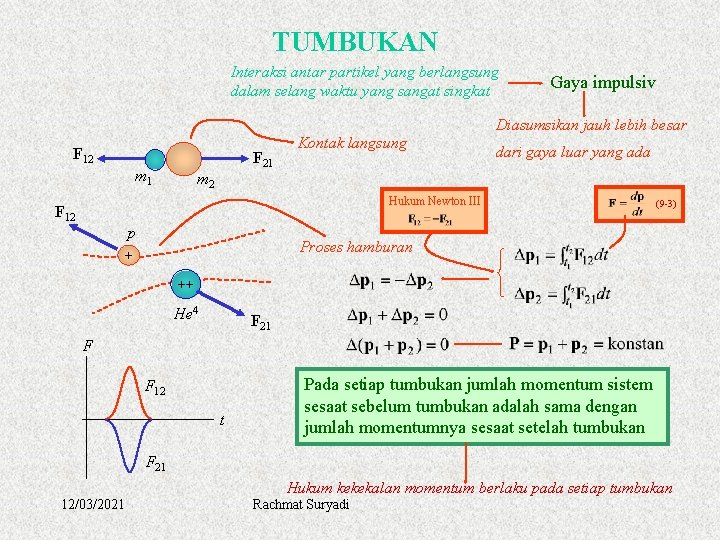 TUMBUKAN Interaksi antar partikel yang berlangsung dalam selang waktu yang sangat singkat F 12