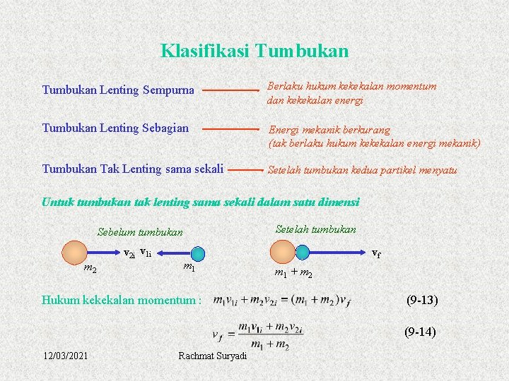 Klasifikasi Tumbukan Lenting Sempurna Berlaku hukum kekekalan momentum dan kekekalan energi Tumbukan Lenting Sebagian