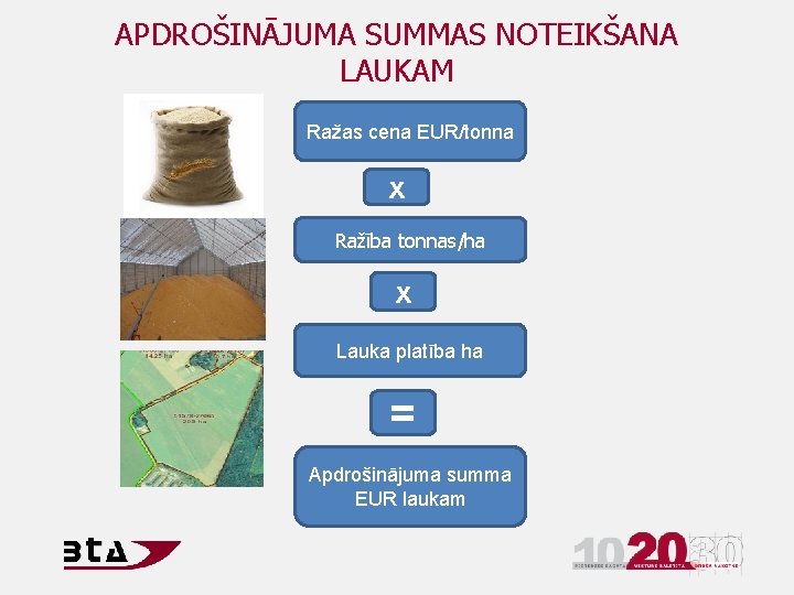 APDROŠINĀJUMA SUMMAS NOTEIKŠANA LAUKAM Ražas cena EUR/tonna x Ražība tonnas/ha x Lauka platība ha