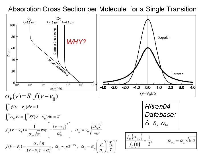 Absorption Cross Section per Molecule for a Single Transition WHY? Hitran 04 Database: S,