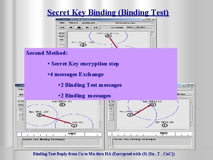 Secret Key Binding (Binding Test) Second Method: • Secret Key encryption step • 4