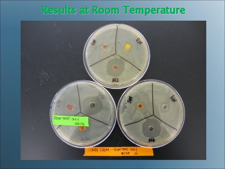Results at Room Temperature 