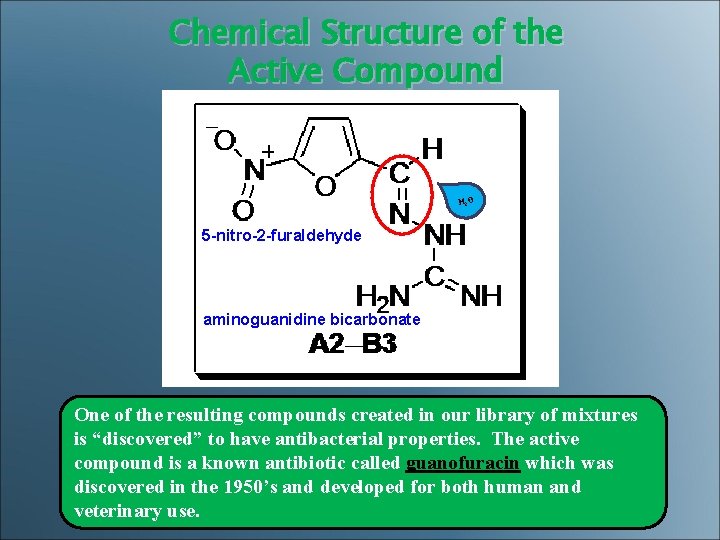 Chemical Structure of the Active Compound H 2 O 5 -nitro-2 -furaldehyde aminoguanidine bicarbonate