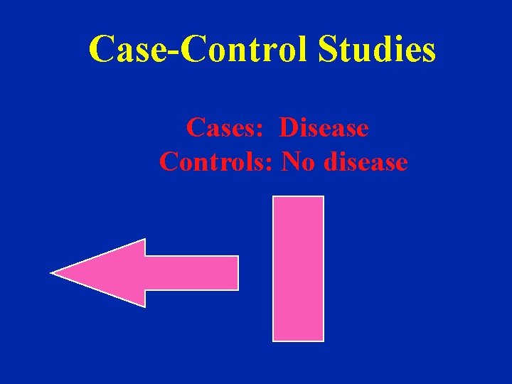 Case-Control Studies Cases: Disease Controls: No disease 