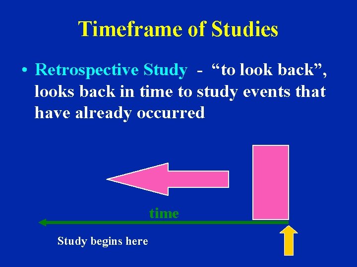 Timeframe of Studies • Retrospective Study - “to look back”, looks back in time