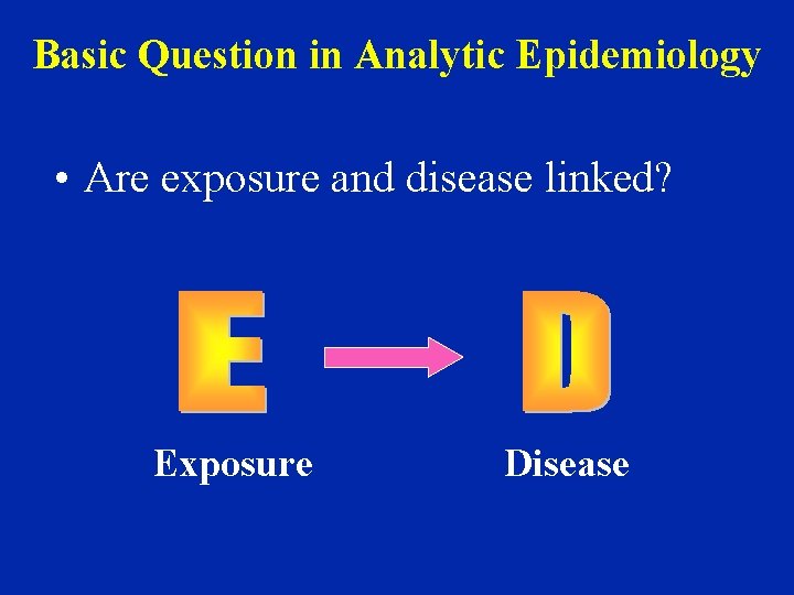 Basic Question in Analytic Epidemiology • Are exposure and disease linked? Exposure Disease 